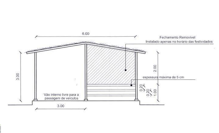 Diretrizes para palhoças do São João de Caruaru são definidas