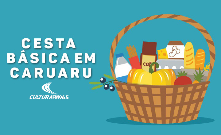 Preço da cesta básica registra acréscimo após quatro meses em Caruaru