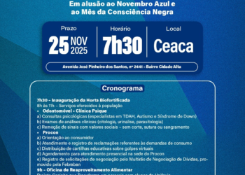 Cozinha que Transforma realiza ação em alusão ao Novembro Azul e ao Mês da Consciência Negra na Ceaca