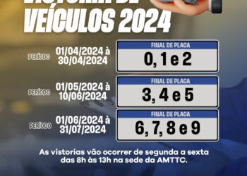 O comparecimento ocorre conforme a terminação das placas (Imagem: Divulgação)