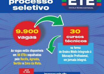ETE’s de Caruaru terão 360 novas vagas para 2025