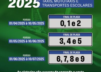 AMC divulga calendário de vistorias de veículos escolares, táxis e mototáxis em 2025