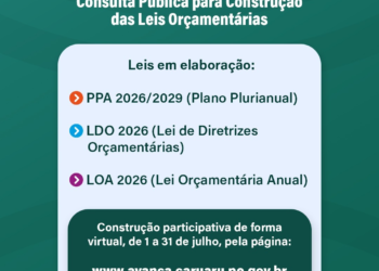 “Avança Caruaru” ouvirá população sobre prioridades do município