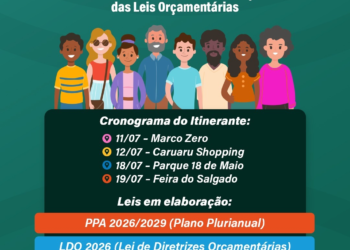 Consulta Pública  ‘Avança Caruaru’ chega a fase itinerante