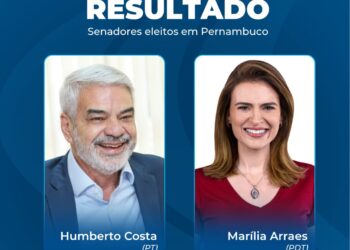 Pernambucanos elegem Humberto Costa (PT) e Marília Arraes (PDT) para o Senado